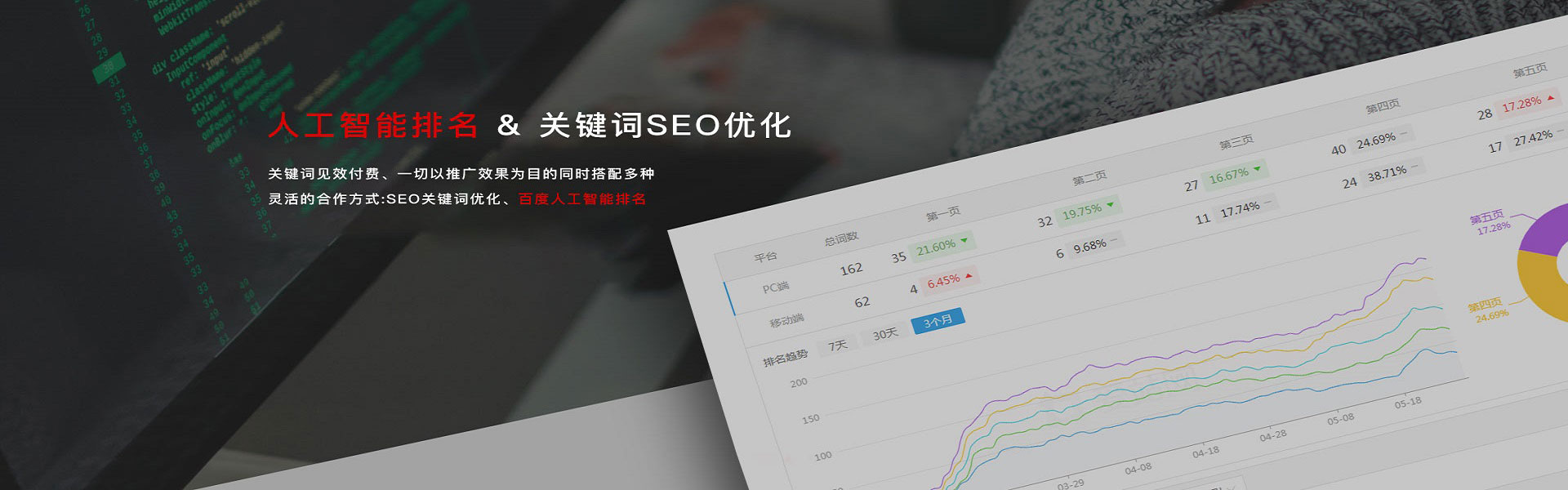 产品介绍